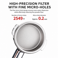 Yozcoffee Espresso Filtro Cesta 58mm 18g Pure Titanium 0.2mm - miniatura 5