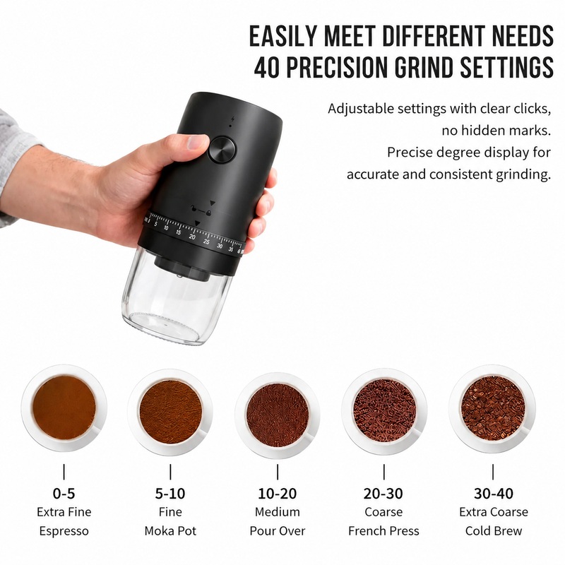 Molinillo eléctrico recargable Yozcoffee con 40 ajustes y muelas cerámicas - imagen del producto