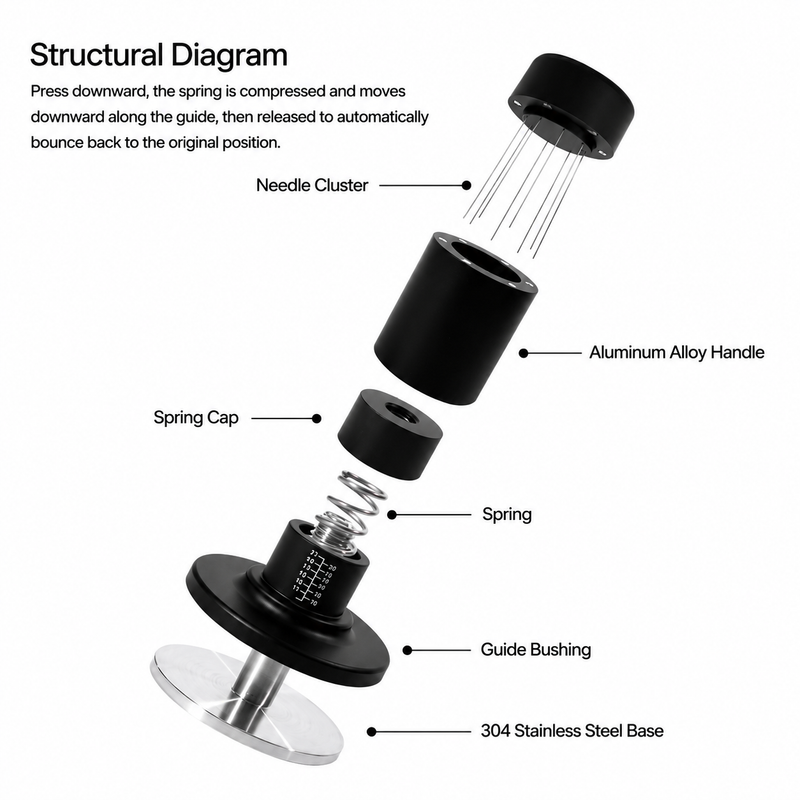Yozcoffee Spring cargado Tamper WDT Distribuidor 51/53/58.35mm Acero inoxidable - imagen del producto